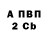 Метадон methadone Siren Melkherisa
